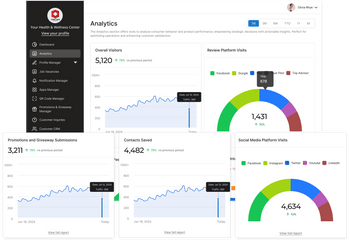Krofile:The Ultimate Smart Link & Customer Engagement Platform